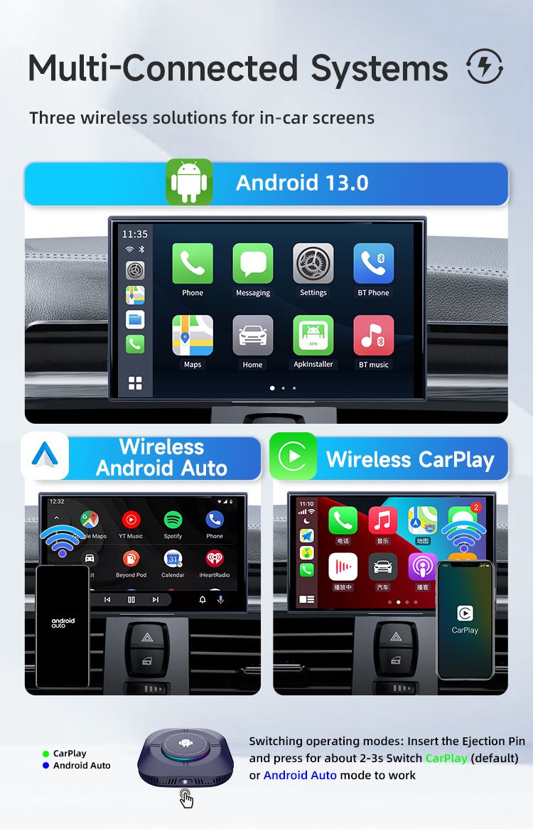 Carlinkit Android 13 TV Box Trådlös CarPlay Sömlös Anslutning 8-kärnig Adapter för Bilunderhållning