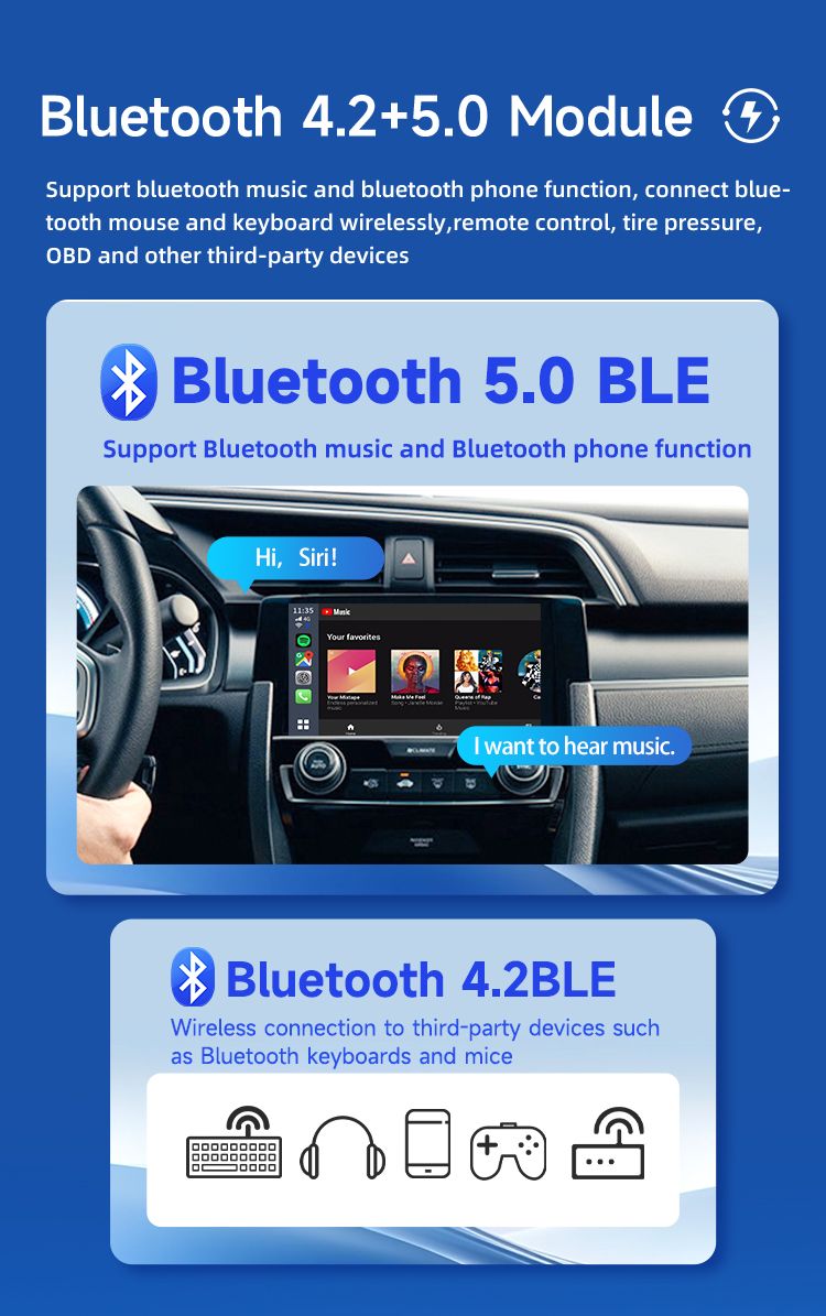 Carlinkit Android 13 TV Box Trådlös CarPlay Sömlös Anslutning 8-kärnig Adapter för Bilunderhållning