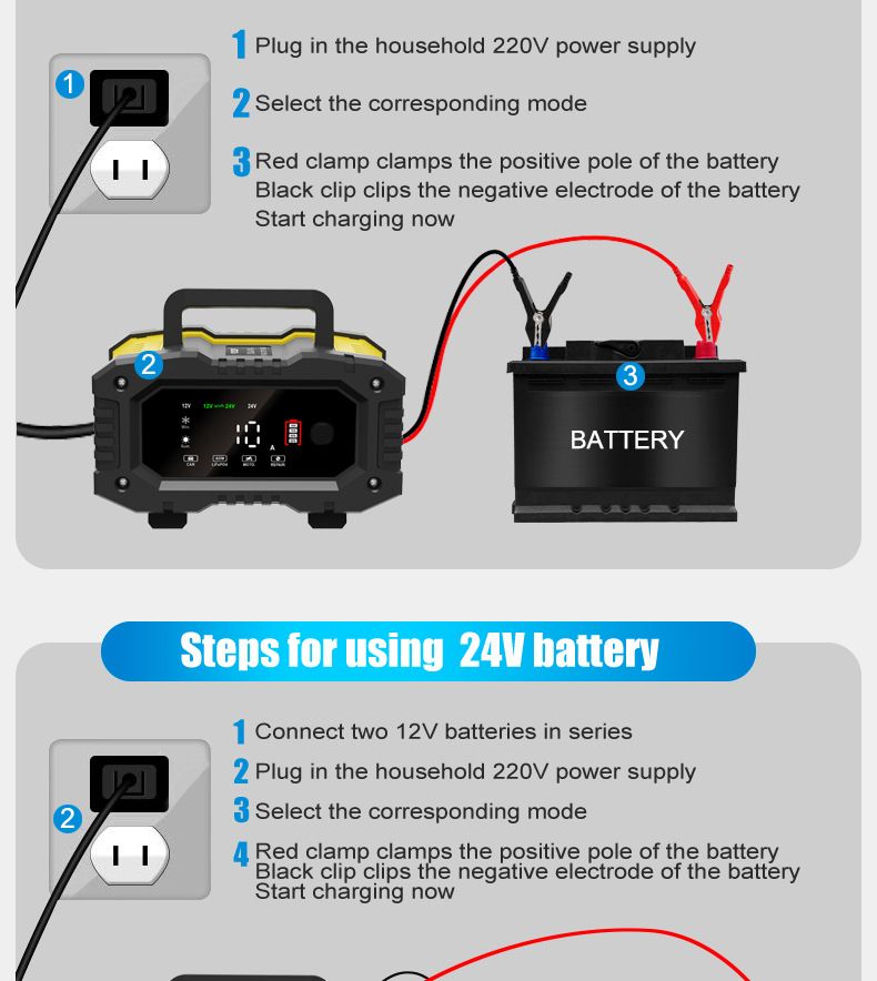 FOXSUR bärbar bilbatteriladdare 12V/24V motorcykel lastbil AGM LiFePO4 automatisk 7-stegs laddning effektivitet