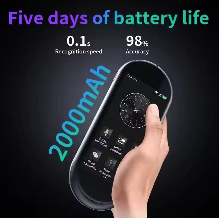 A10 Voice Translator med 4,1-tums HD-skärm och 4G SIM för sömlös global kommunikation och språk inlärning