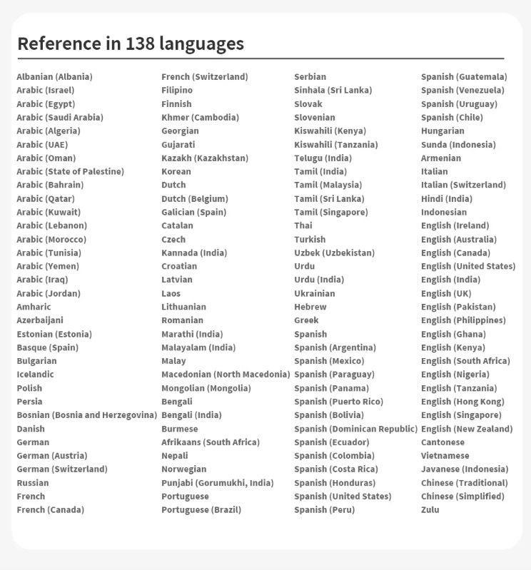 A10 Voice Translator med 4,1-tums HD-skärm och 4G SIM för sömlös global kommunikation och språk inlärning