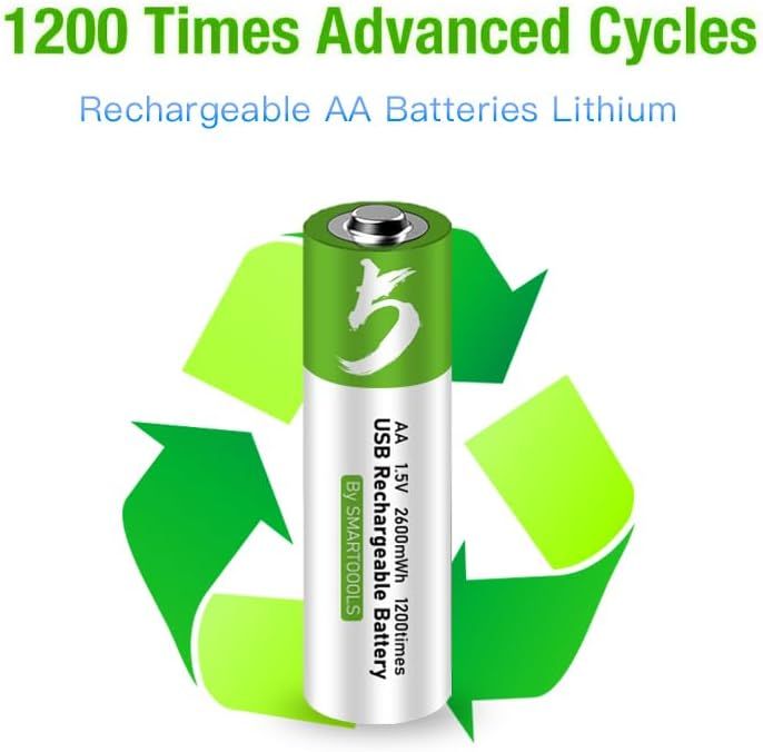 Uppladdningsbara AA-batterier USB-C 2600mWh 1.5V – Hållbara & Kostnadsbesparande!