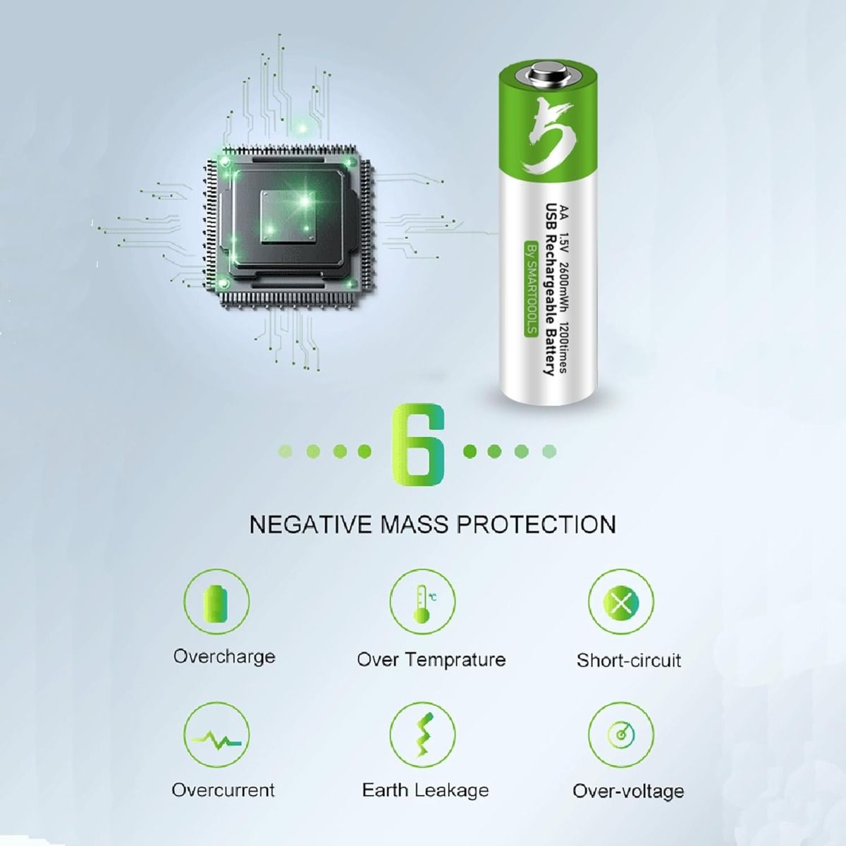 Uppladdningsbara AA-batterier USB-C 2600mWh 1.5V – Hållbara & Kostnadsbesparande!