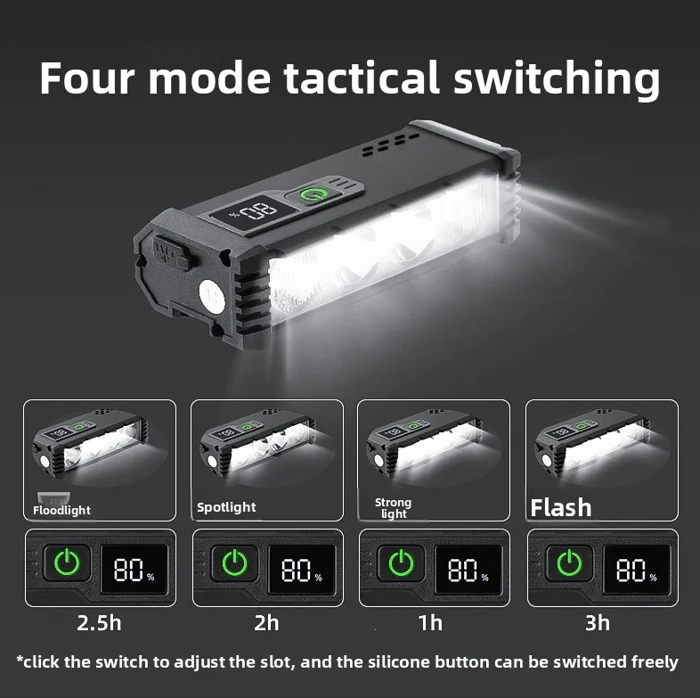 ACRUNU LED Cykellampa USB-C Laddningsbar, Cykel Strålkastare 4000 Lumen, 4 Lägen, Cykelsäkerhet