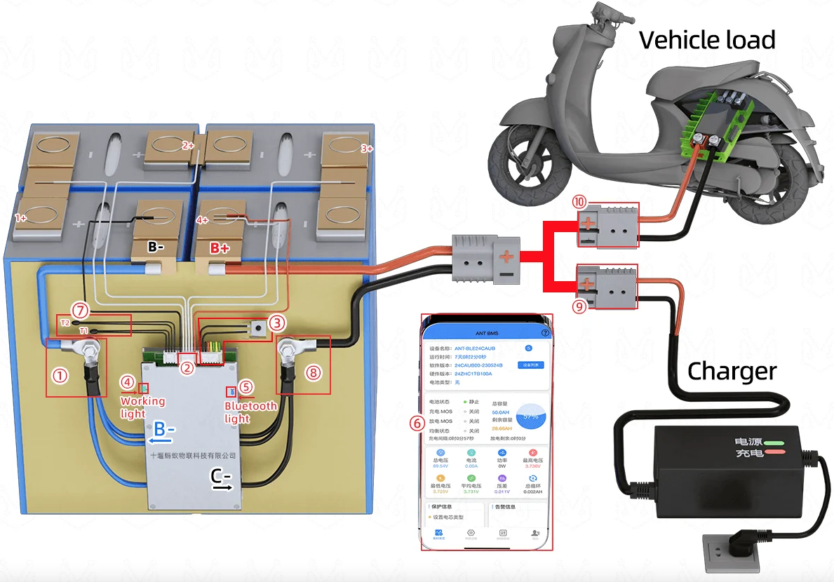 ANT Smart BMS 4S-24S 16S 40A för Lifepo4/Li-ion BMS. Optimalt Elcykel BMS med Bluetooth & balansering.