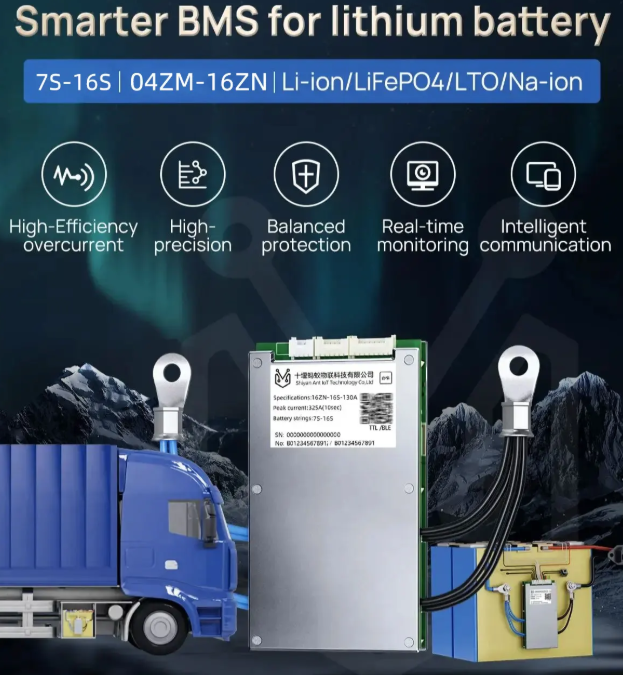 ANT Smart BMS 4S-24S 16S 40A för Lifepo4/Li-ion BMS. Optimalt Elcykel BMS med Bluetooth & balansering.