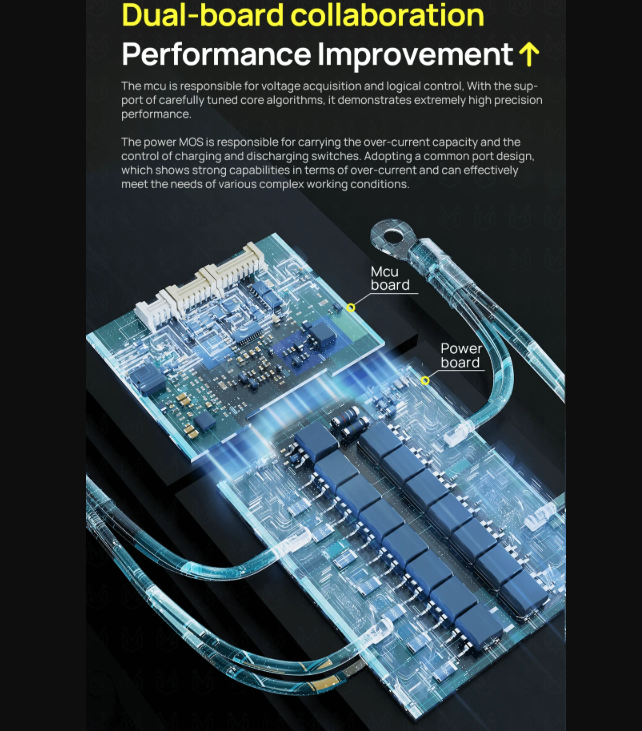 ANT Smart BMS 4S-24S 16S 40A för Lifepo4/Li-ion BMS. Optimalt Elcykel BMS med Bluetooth & balansering.