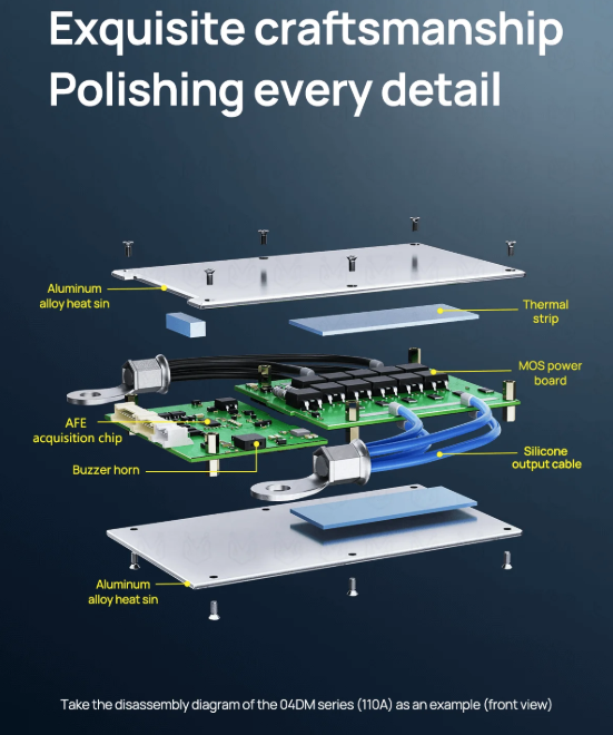 ANT Smart BMS 4S-24S 16S 40A för Lifepo4/Li-ion BMS. Optimalt Elcykel BMS med Bluetooth & balansering.