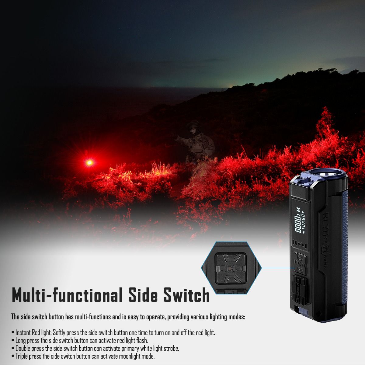 IMALENT BL70 6000 lumen Type-C uppladdningsbar LED EDC-ficklampa
