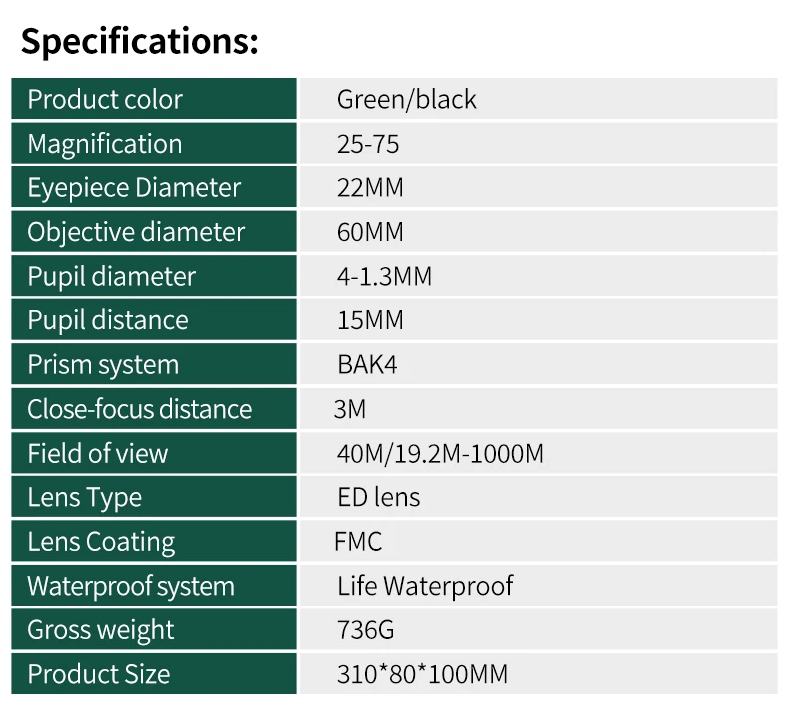 25-75x60 Spottingscope ED-lins | Kraftfullt Monokulärt Teleskop för Fågelskådning & Utomhus | BAK4