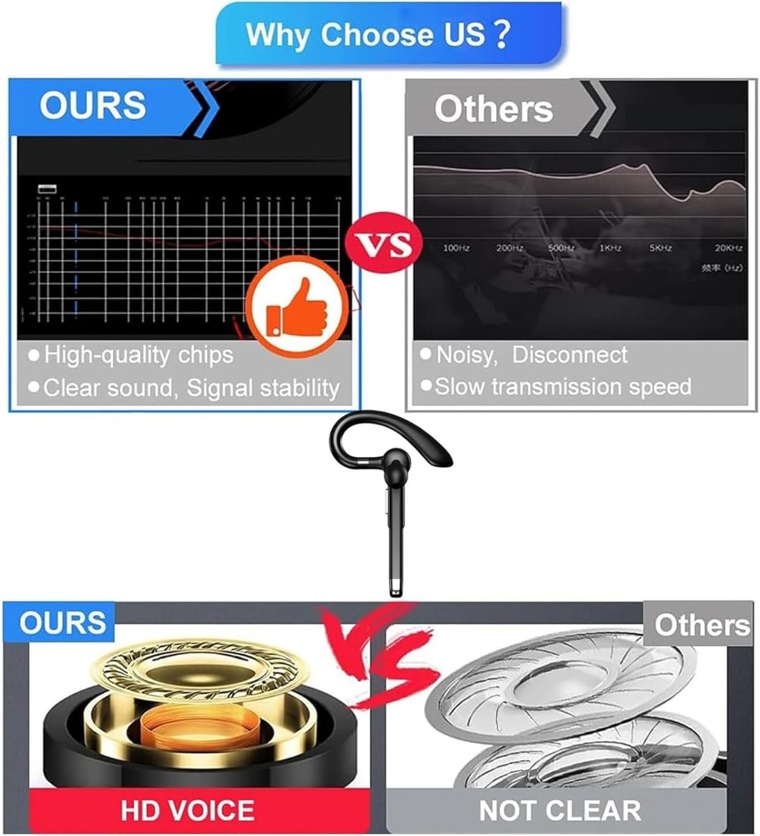 Trådlöst Headset Bluetooth YYK-520 | Företagshörlurar med Mikrofon, Brusreducering & Handsfree Sport