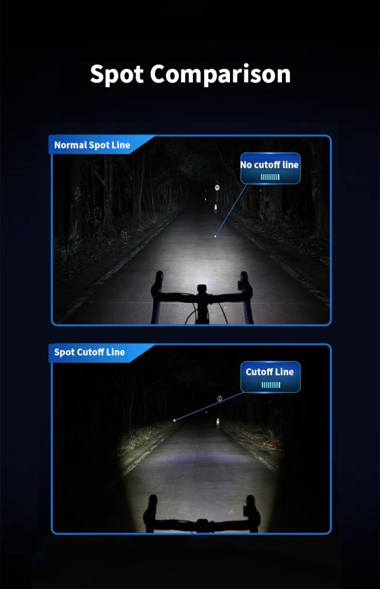 Magicshine CBL1600 Cykelframljus 1600 Lumen LED - Hängande avskärningskabel, Cykelsäkerhet, Sikt i mörker