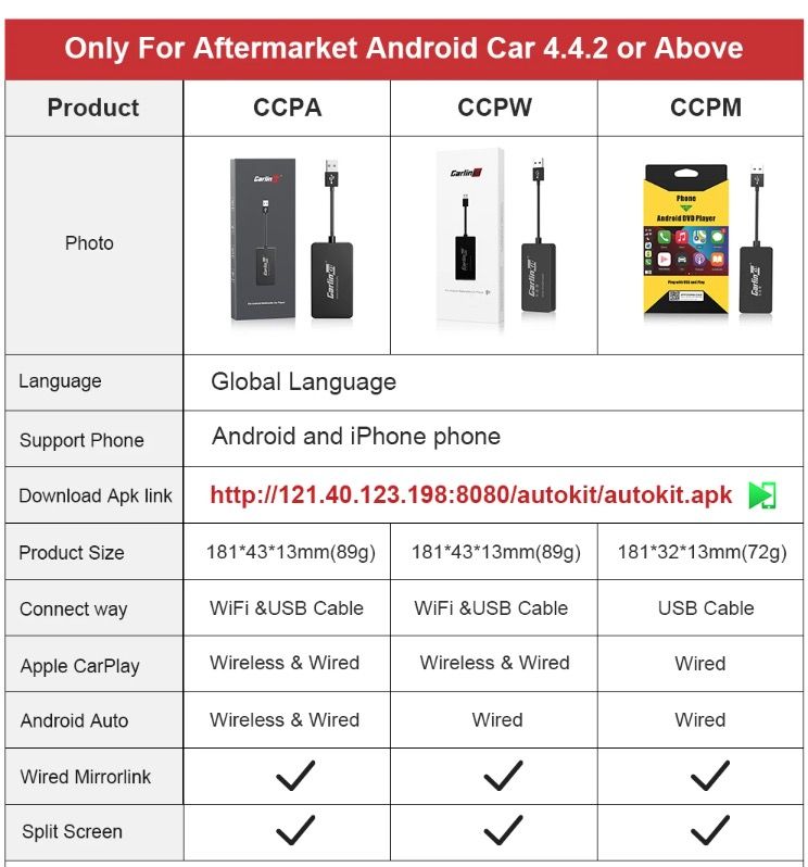 CarlinKit USB CarPlay Dongle innovativt multimedia tillbehör enkel installation för Android bilradio 5G-processor