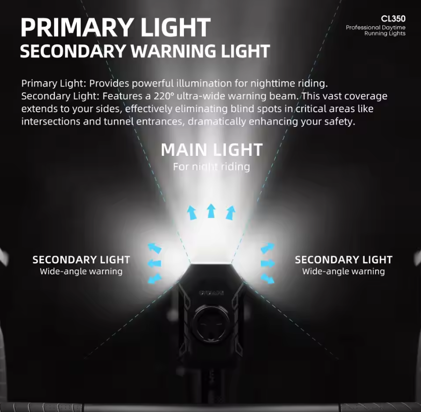 CYCLAMI CL350 Cykellampa | 4000mAh Cykelstrålkastare med Type-C Laddning | Framlampa & Kraftbank