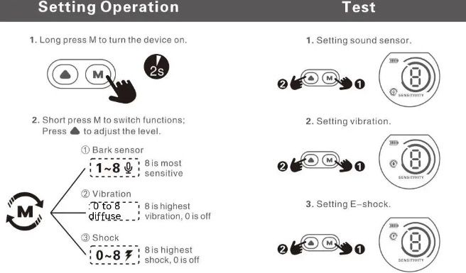 Upptäck Smart Automatisk Anti Skällande Hundhalsband med Intelligent Skällandeigenkänning och Bekväm Hundträning