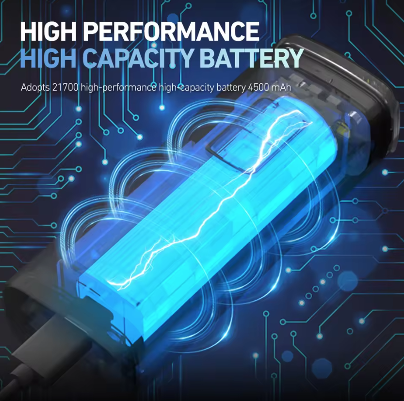 CYCLAMI BR2000 Cykelframlampa för MTB & Landsvägscykel - Typ-C, 2000 Lumen, Max Säkerhet
