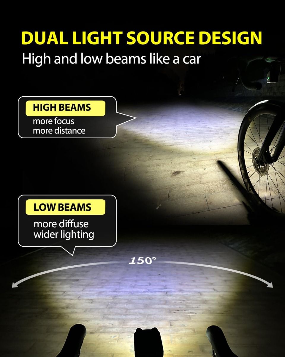 TOWILD DLite 1700 DL1700 Cykellampa - USB Laddningsbar, 1900 Lumen, Vattentät Framlampa