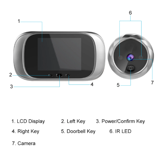 Digital Dörrvisare Kamera Dörrklocka – 2,8" Nattseende LCD Skärm, Fotofotografering, Hemövervakning