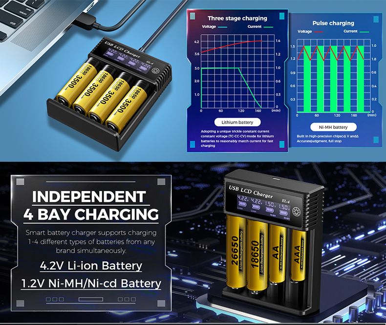 Mångsidig USB LCD Batteriladdare 18650 laddare 3.7V uppladdningsbart batteri effektiv laddning och kompatibilitet