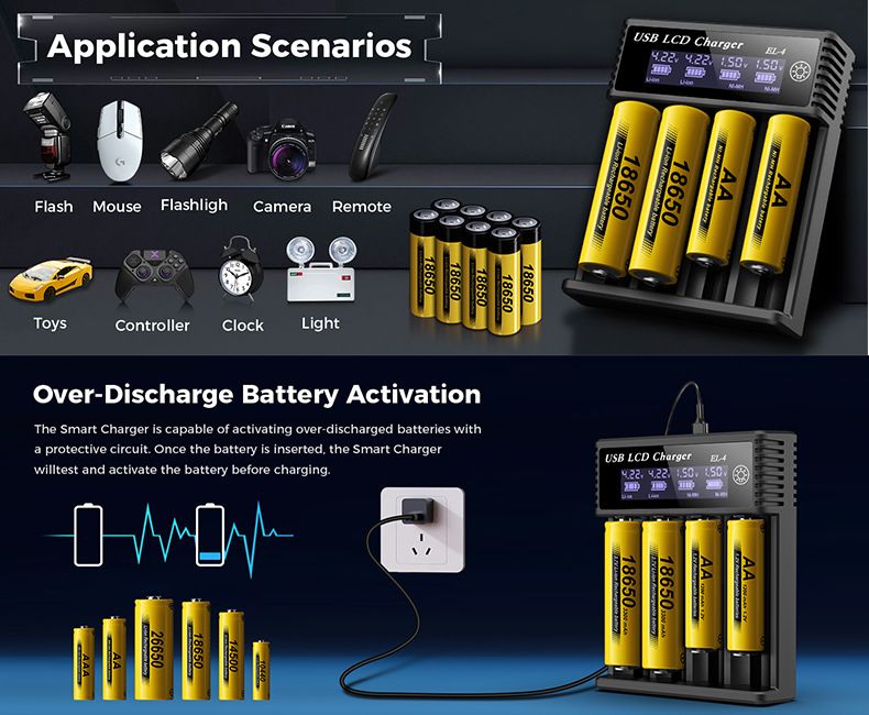 Mångsidig USB LCD Batteriladdare 18650 laddare 3.7V uppladdningsbart batteri effektiv laddning och kompatibilitet