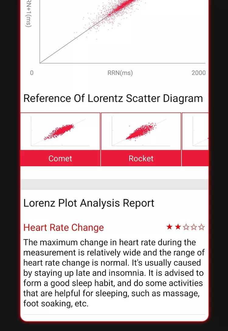 EP02 Blodsocker Smartklocka med ECG, HRV, puls, temperatur, 1,57 tums HD vattentät smartarmband och fitness tracker