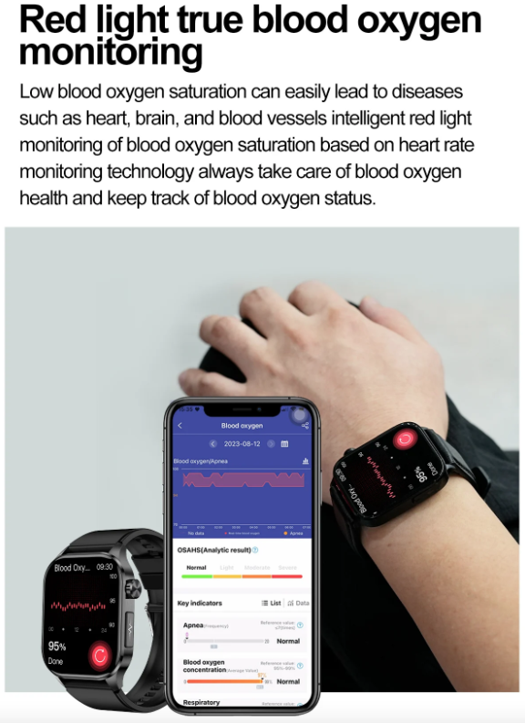 E580 Smartklocka med Blodglukos & EKG. Hjärtfrekvens, IP68 Vattentät, Hälsa & Övervakning!