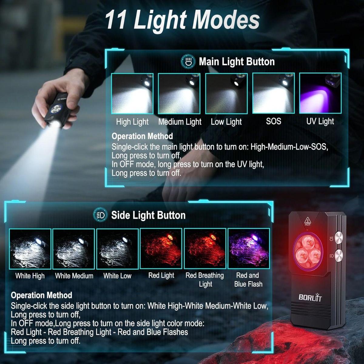 EV30 Mini LED Ficklampa – Din perfekta EDC-följeslagare med UV 365nm & 550lm USB-C Laddbar