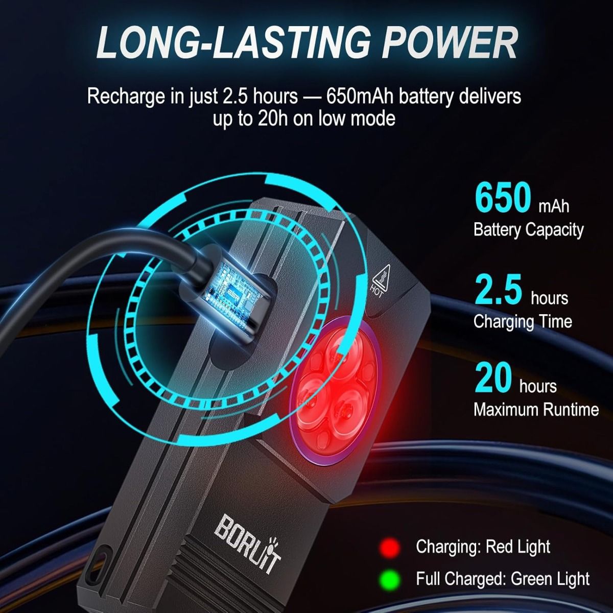 EV30 Mini LED Ficklampa – Din perfekta EDC-följeslagare med UV 365nm & 550lm USB-C Laddbar