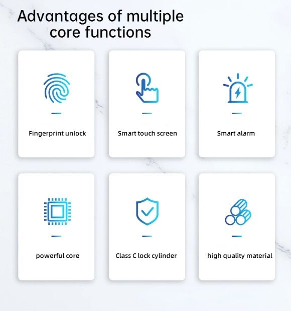 Elektroniskt smart dörrlås med biometriskt fingeravtryckslås för nyckellös inpassering och säker åtkomst