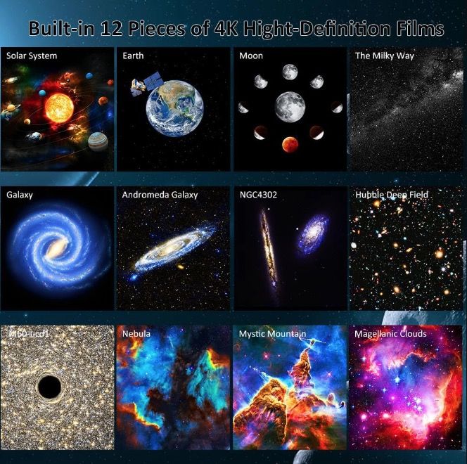 Nattljus Galaxy Projektor 360° Rotera Stjärnhimmel Lampa för ett Universellt Äventyr och Förtrollande Upplevelse