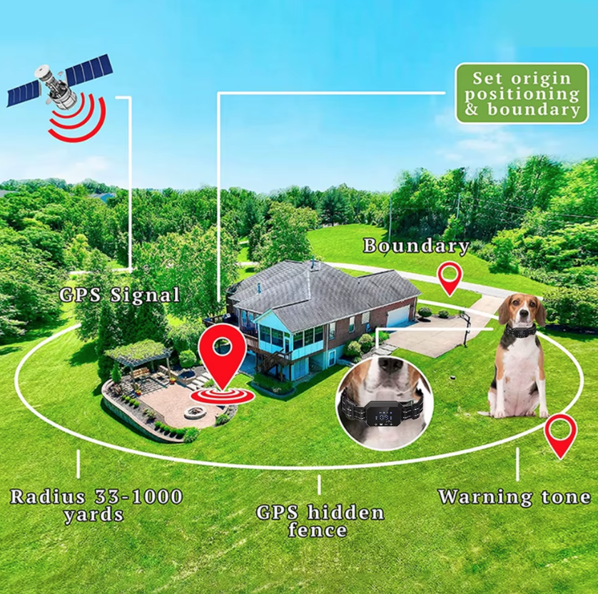 GPS Trådlöst Hundstängsel Husdjurssäkerhetslösning med Elektrisk Stöt Human Träningslägen Enkel Installation