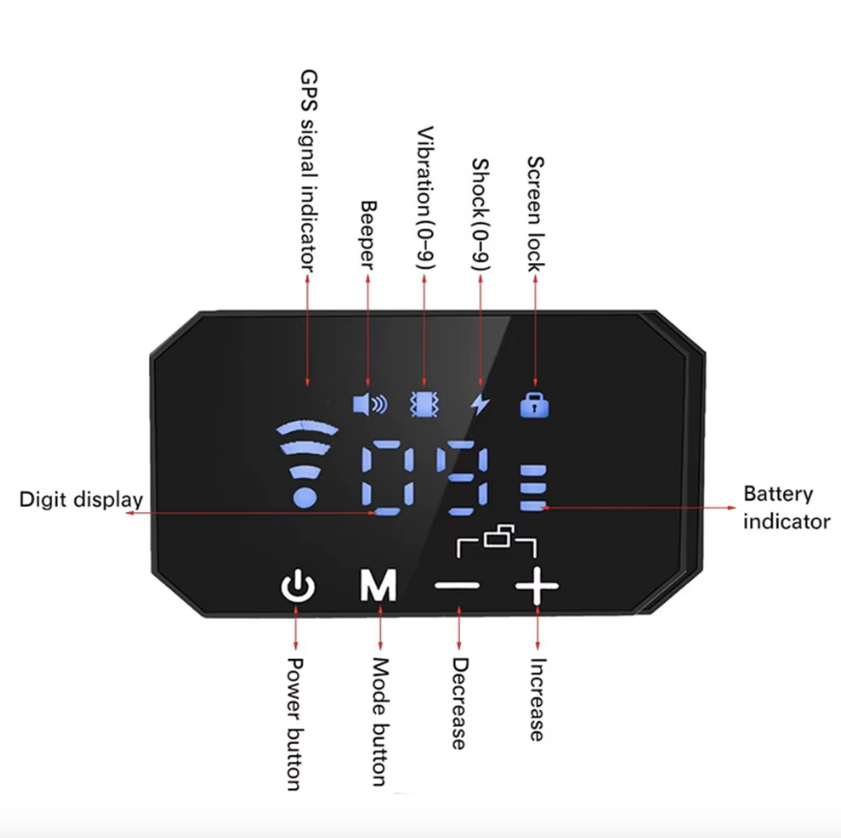 GPS Trådlöst Hundstängsel Husdjurssäkerhetslösning med Elektrisk Stöt Human Träningslägen Enkel Installation