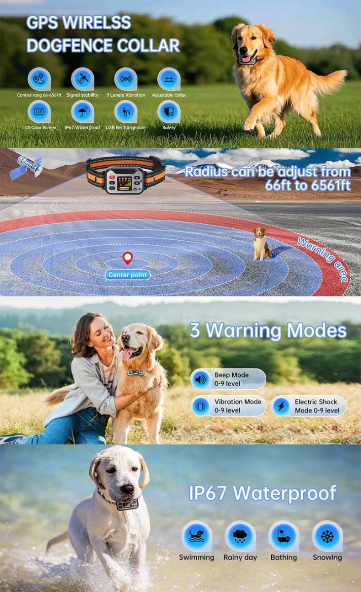 GPS hundstängsel, Antiskallhalsband & Uppladdningsbart hundhalsband. Vattentätt för hundar 7-54 kg.