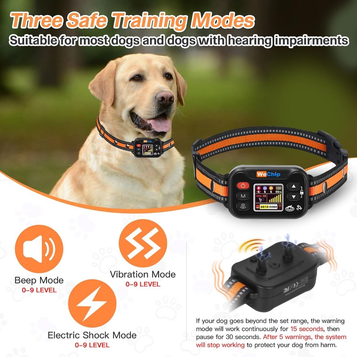 GPS hundstängsel, Antiskallhalsband & Uppladdningsbart hundhalsband. Vattentätt för hundar 7-54 kg.