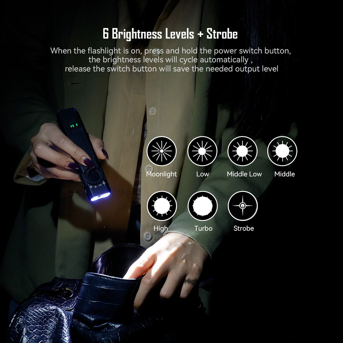 IMALENT GR35 2800 Lumen LED EDC Ficklampa (Grön)