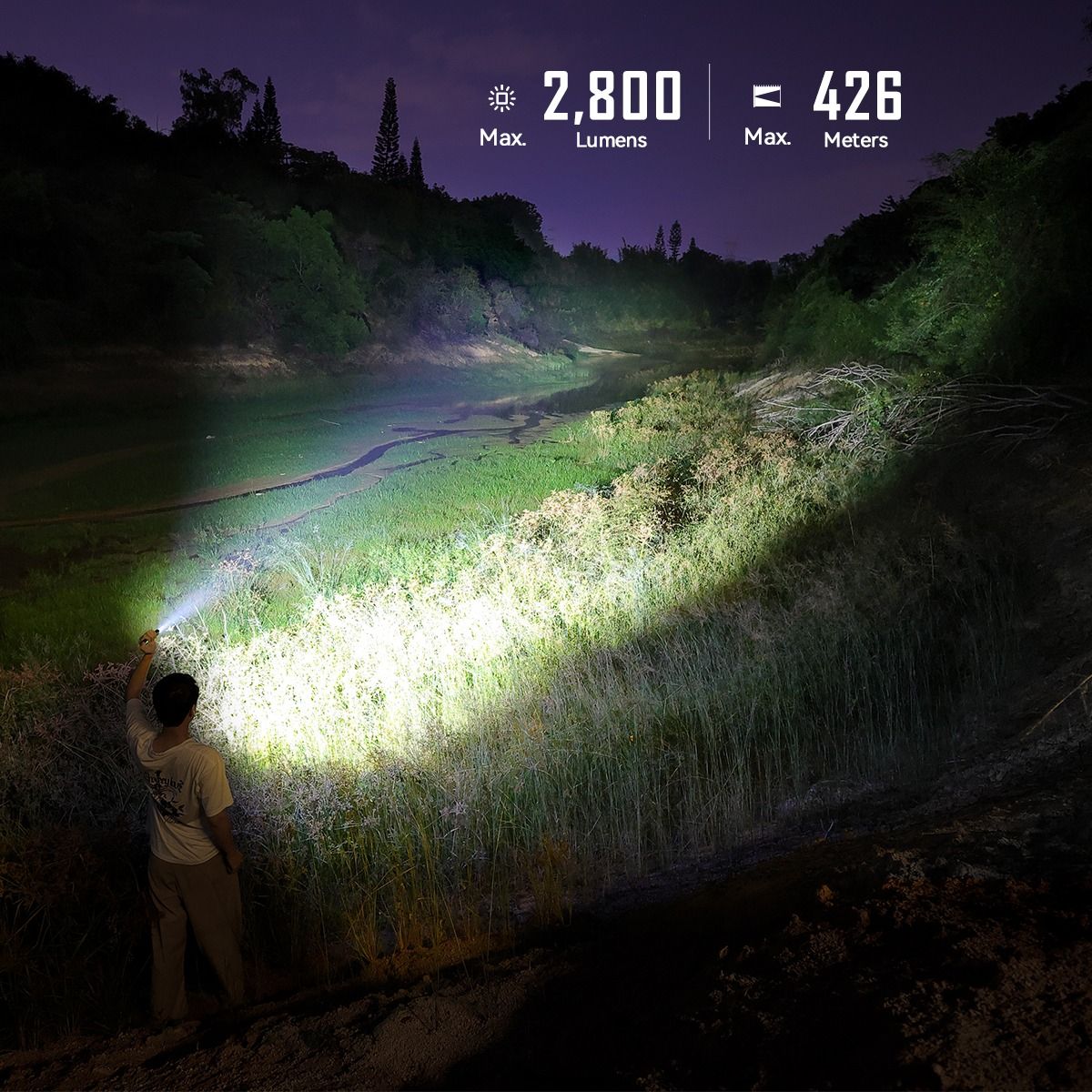 IMALENT GR35 Röd EDC Ficklampa, 2800 Lumen. Mångsidig multi-ljuskälla, magnetisk för äventyr.