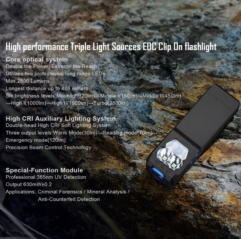 IMALENT GR36 EDC Ficklampa | 2800 Lumen, Type-C Uppladdningsbar & Magnetisk | Superljus & Kompakt!