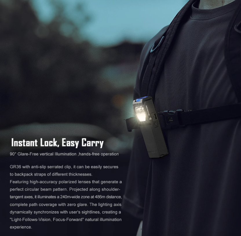 IMALENT GR36 EDC Ficklampa | 2800 Lumen, Type-C Uppladdningsbar & Magnetisk | Superljus & Kompakt!