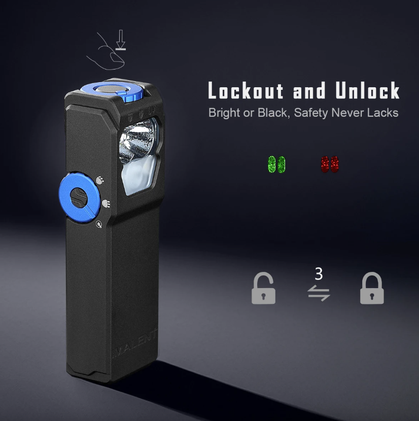 IMALENT GR36 EDC Ficklampa | 2800 Lumen, Type-C Uppladdningsbar & Magnetisk | Superljus & Kompakt!