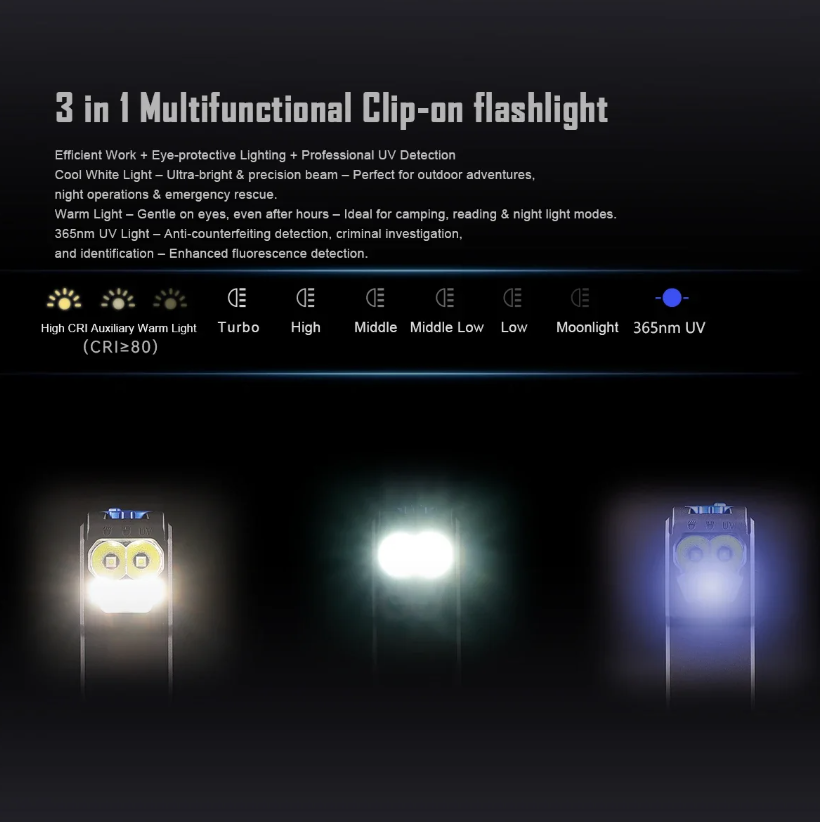 IMALENT GR36 EDC Ficklampa | 2800 Lumen, Type-C Uppladdningsbar & Magnetisk | Superljus & Kompakt!