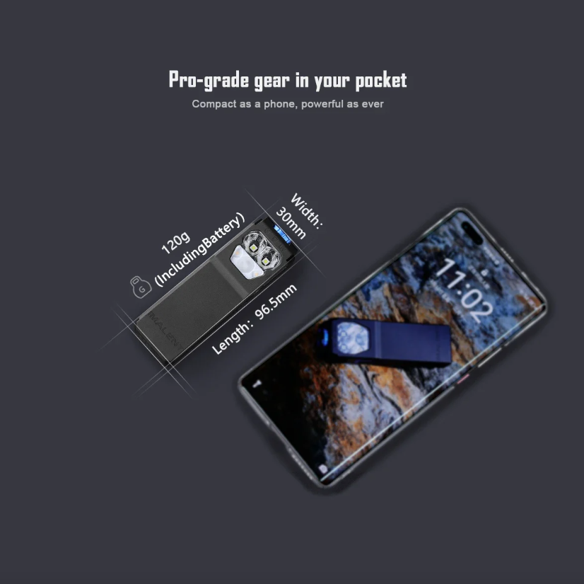 IMALENT GR36 EDC Ficklampa | 2800 Lumen, Type-C Uppladdningsbar & Magnetisk | Superljus & Kompakt!