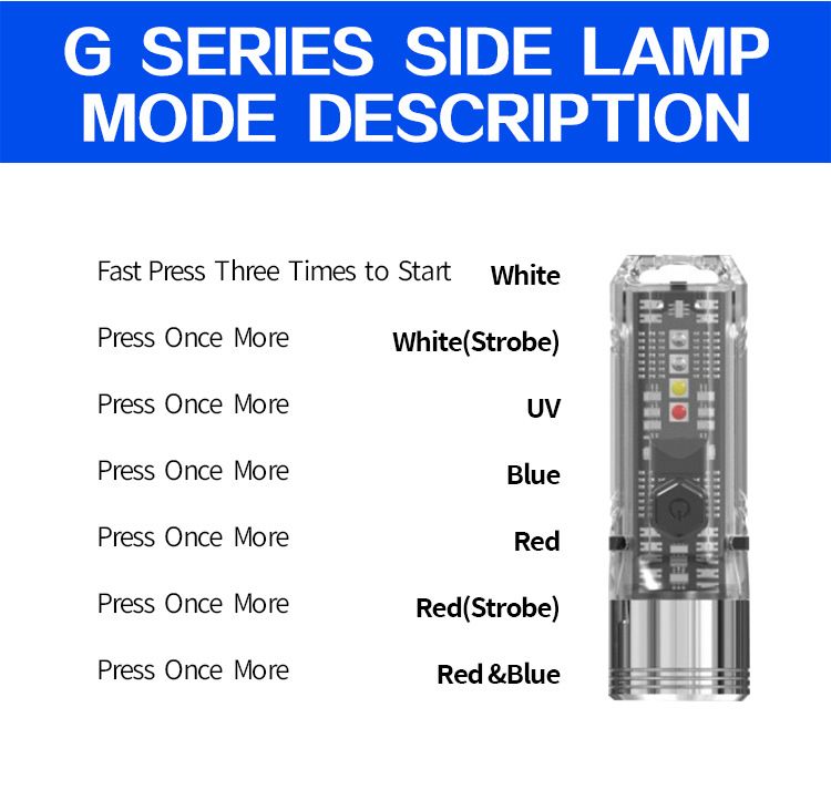 GT13 TIKI Mini Nyckelringslykta 1000 Lumen USB-uppladdningsbar Portabel belysning för camping och vardagsbruk