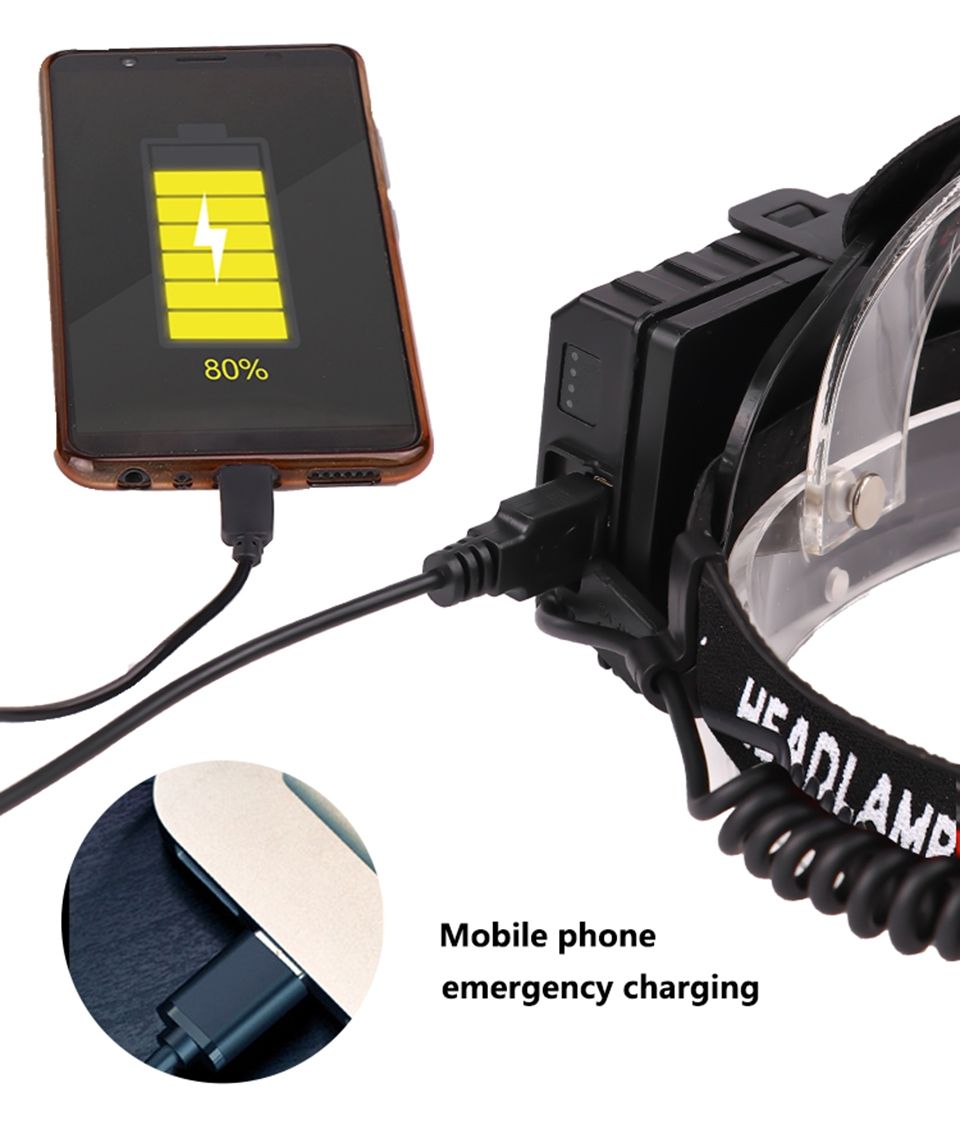 XHP70 LED-pannlampa 8000LM USB-laddningsbar utomhuslampa IPX5 vattentät justerbara lägen för camping och vandring