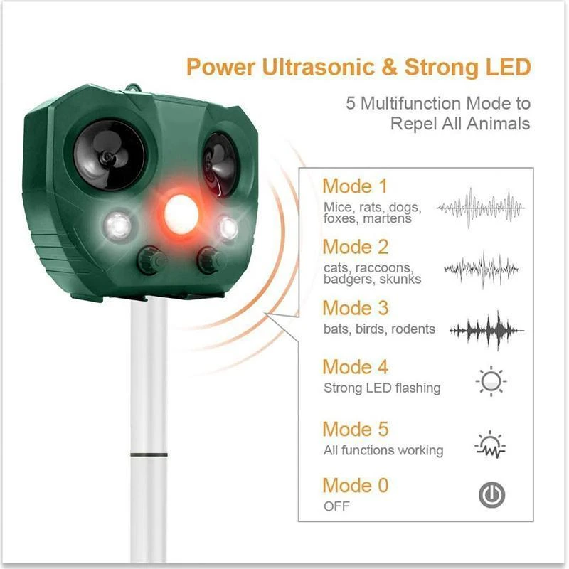 Solenergidriven Djuravvisare Ultraljudsavvisare för Trädgårdar IP44 Vattentät Human Avskräckning  Tyst Drift