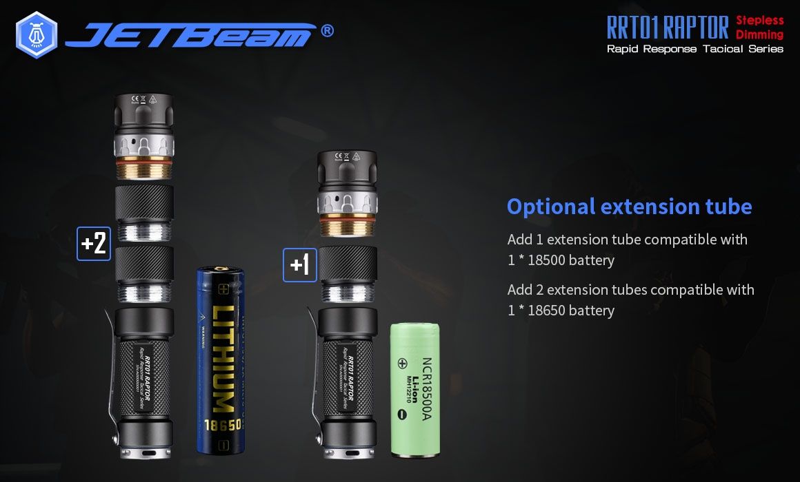 JETBeam JET-RRT01 XP-L 950 Lumen LED EDC Ficklampa Hållbar Utomhusbelysning för Camping och Vandring