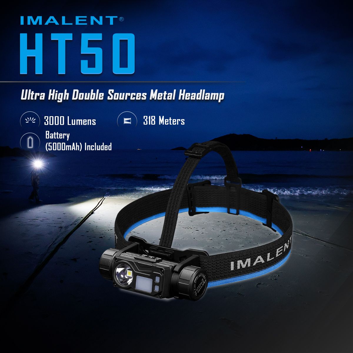 IMALENT HT50 LED Äventyrs Pannlampa Dubbla Ljuskällor Uppladdningsbar Lättviktsdesign Hög Lumen Effekt