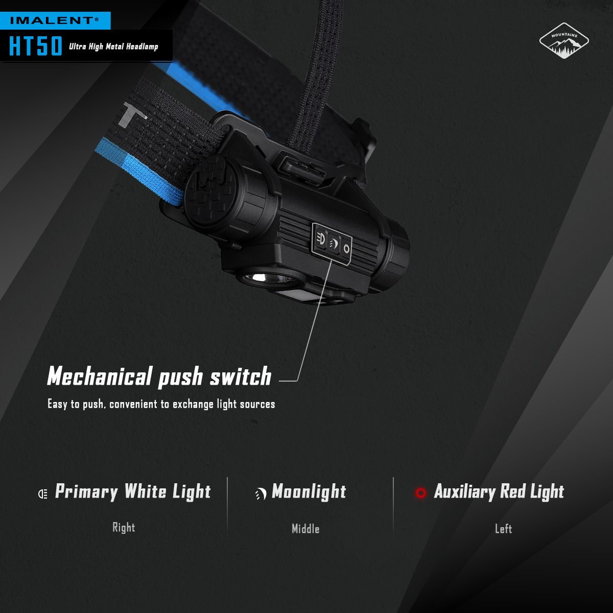IMALENT HT50 LED Äventyrs Pannlampa Dubbla Ljuskällor Uppladdningsbar Lättviktsdesign Hög Lumen Effekt
