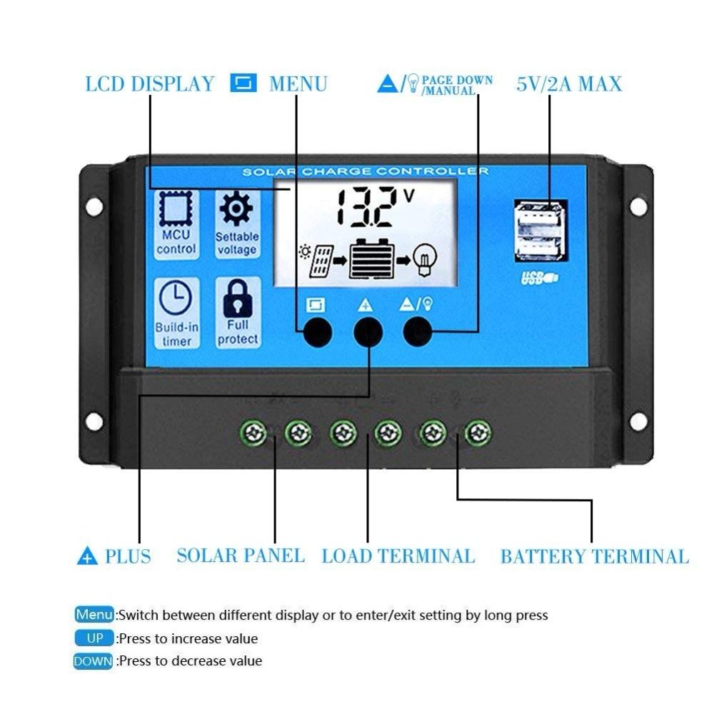 12V 24V Automatisk solcellsregulator PWM LCD-display Dubbla USB-utgångar för husbilar, avlägsna stugor, hushållssystem