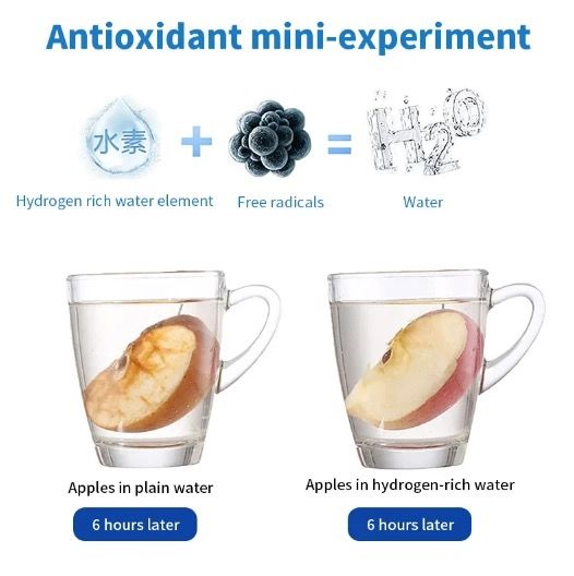 Bärbar vätgasgenerator vattenkopp med filterjonisator stilren 420ml ökar hydrering och antioxidantnivåer