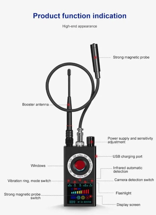 K19 Trådlös RF-signaldetektor GPS-spårare Kompakt Säkerhetsenhet för Integritetsskydd och Resesäkerhet